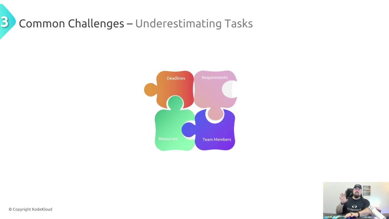 The image shows a slide titled "Common Challenges – Underestimating Tasks" with four puzzle pieces labeled "Deadlines," "Requirements," "Resources," and "Team Members." There's also a small video frame of a person speaking in the bottom right corner.