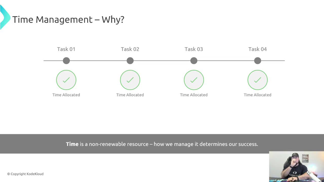 The image is a presentation slide about time management, showing a timeline with four tasks, each marked as "Time Allocated," and a quote emphasizing the importance of managing time.