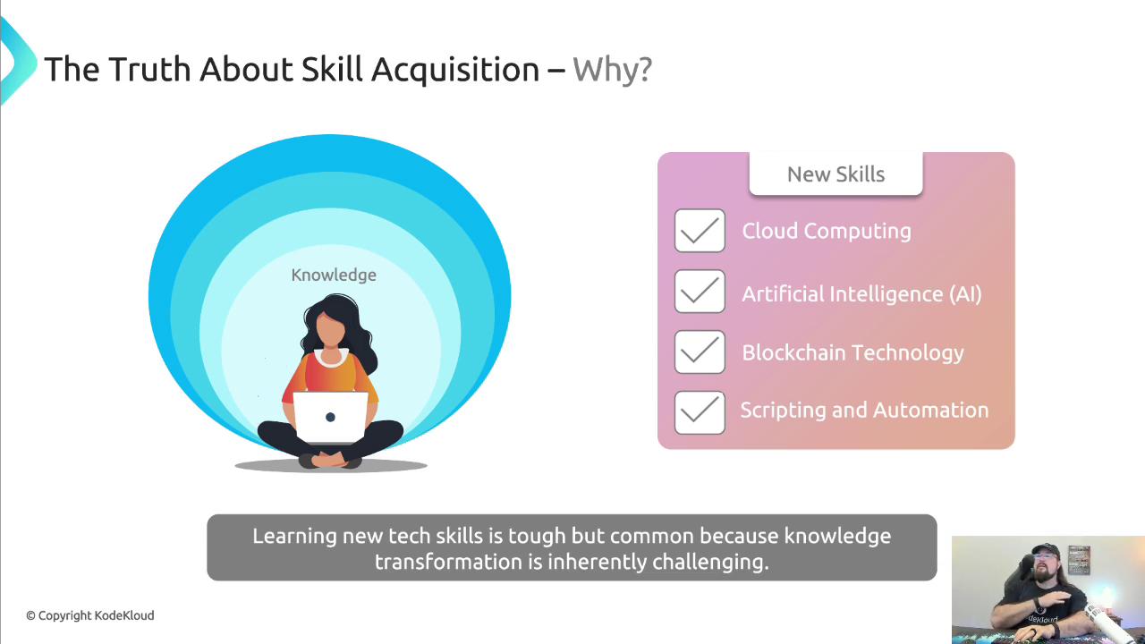 The image illustrates the concept of skill acquisition, highlighting new skills like cloud computing, AI, blockchain technology, and scripting. It emphasizes that learning new tech skills is challenging but common due to the inherent difficulty of knowledge transformation.