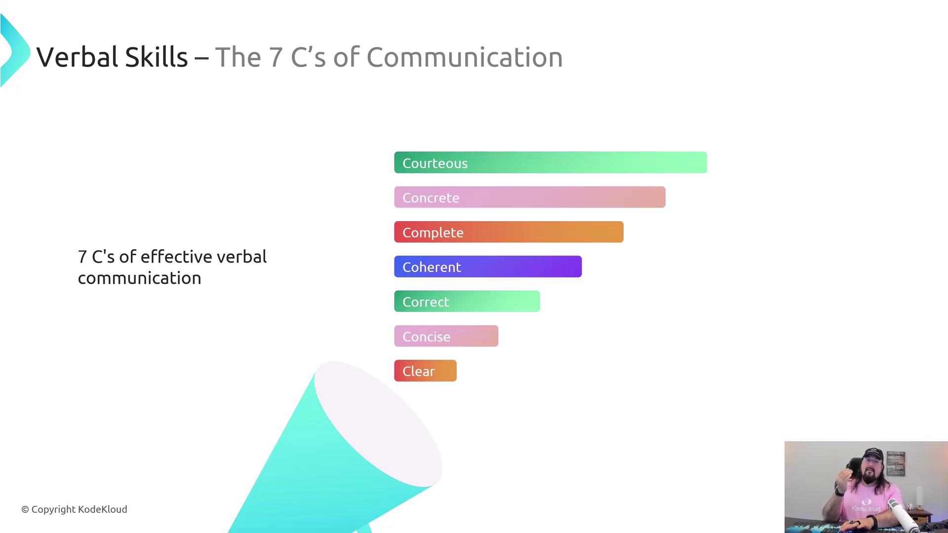 The image illustrates the "7 C's of Communication" for verbal skills, which include being courteous, concrete, complete, coherent, correct, concise, and clear. There's also a small inset of a person speaking in the bottom right corner.