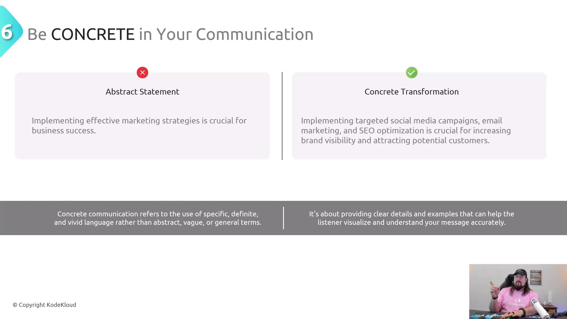 The image contrasts an abstract statement with a concrete transformation, emphasizing the importance of specific and vivid language in communication. It includes a description of concrete communication and a small photo of a person in the bottom right corner.