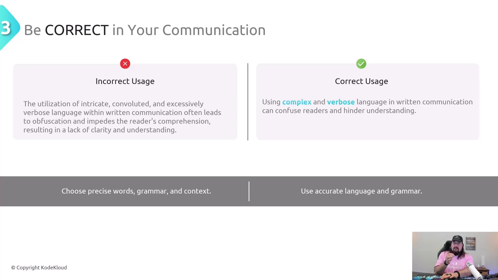 The image provides guidance on correct communication, contrasting incorrect usage of complex language with correct usage that avoids confusion. It emphasizes choosing precise words, grammar, and context.