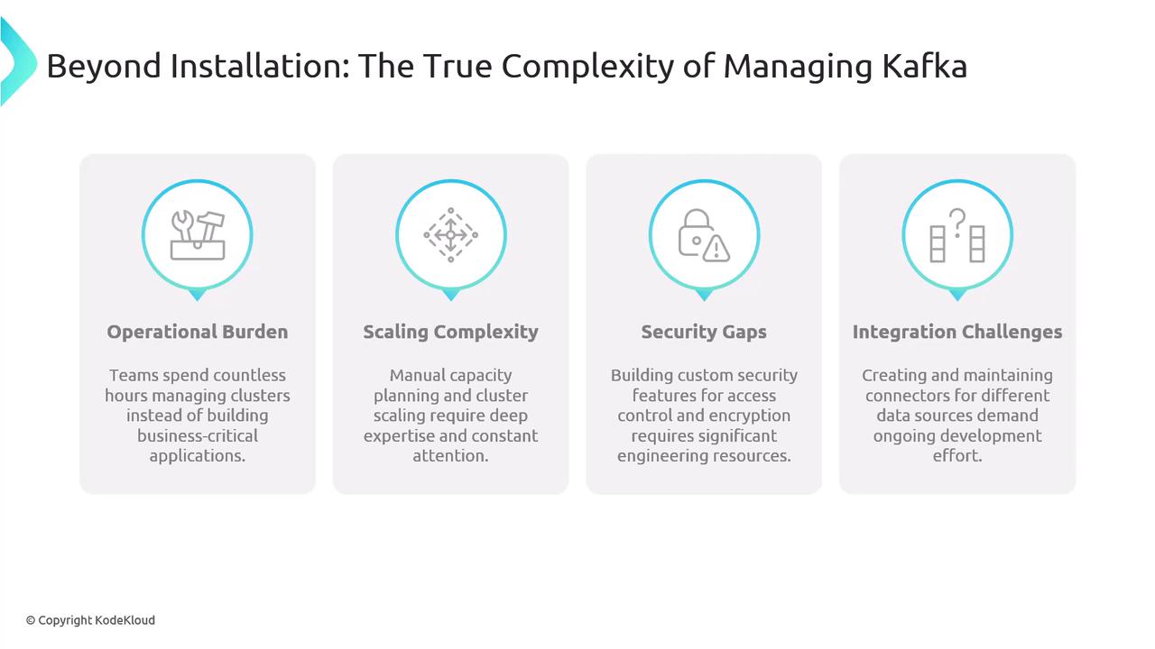 The image outlines the complexities of managing Kafka, highlighting operational burden, scaling complexity, security gaps, and integration challenges. Each point is briefly explained with accompanying icons.