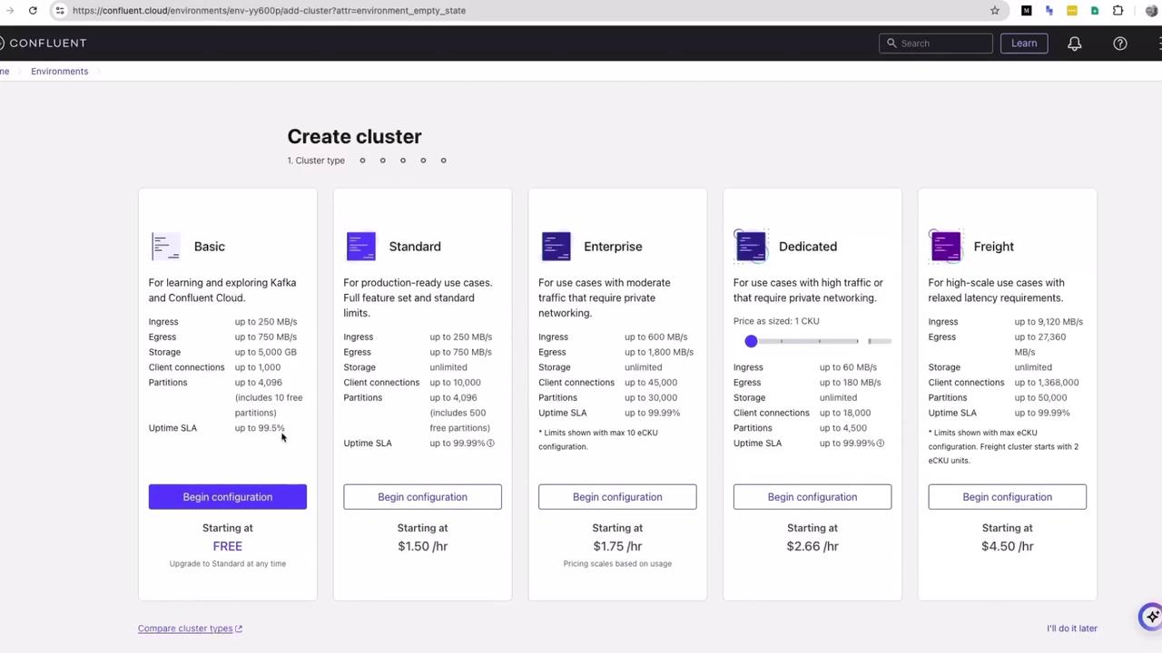 The image shows a webpage from Confluent Cloud displaying different cluster configuration options: Basic, Standard, Enterprise, Dedicated, and Freight, each with varying features and pricing.