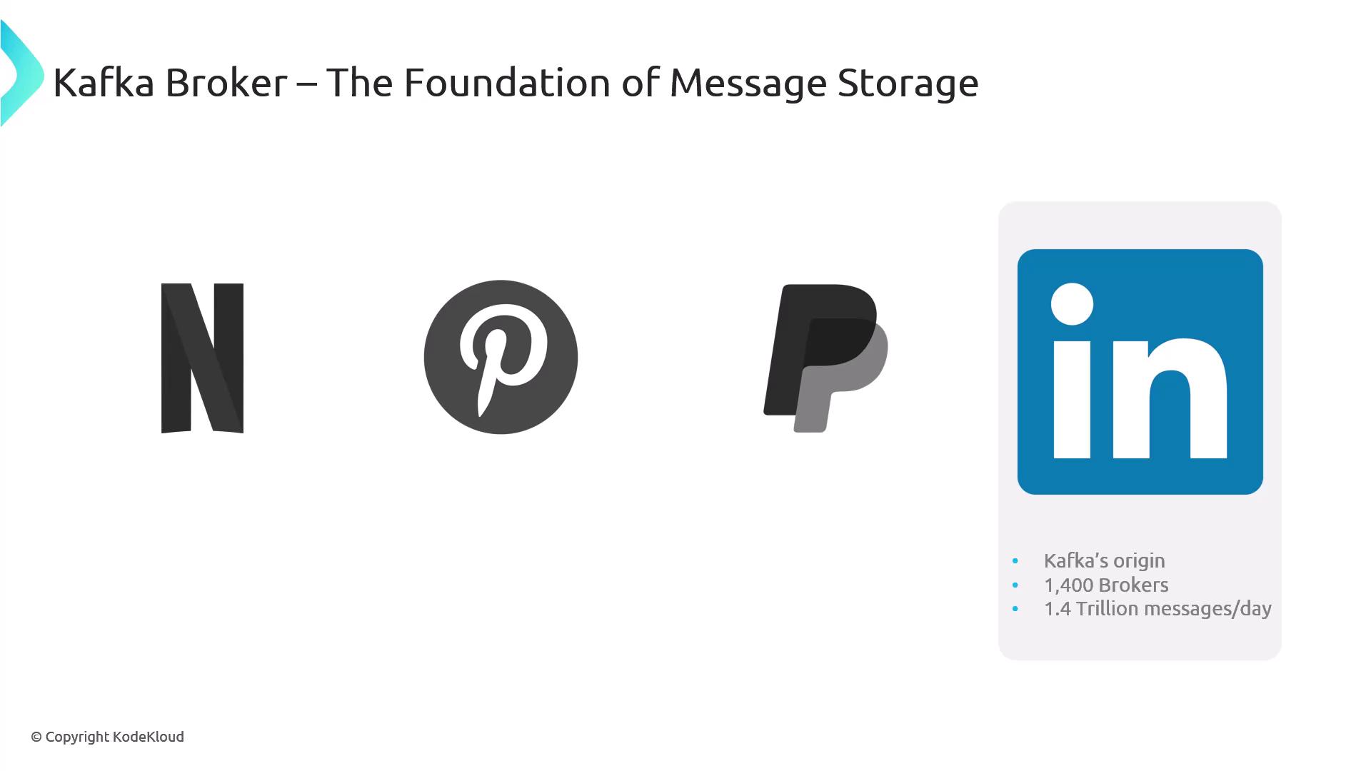 The image shows logos of several companies, including Netflix, Pinterest, PayPal, and LinkedIn, with text highlighting LinkedIn's use of Kafka for message storage, mentioning 1,400 brokers and 1.4 trillion messages per day.