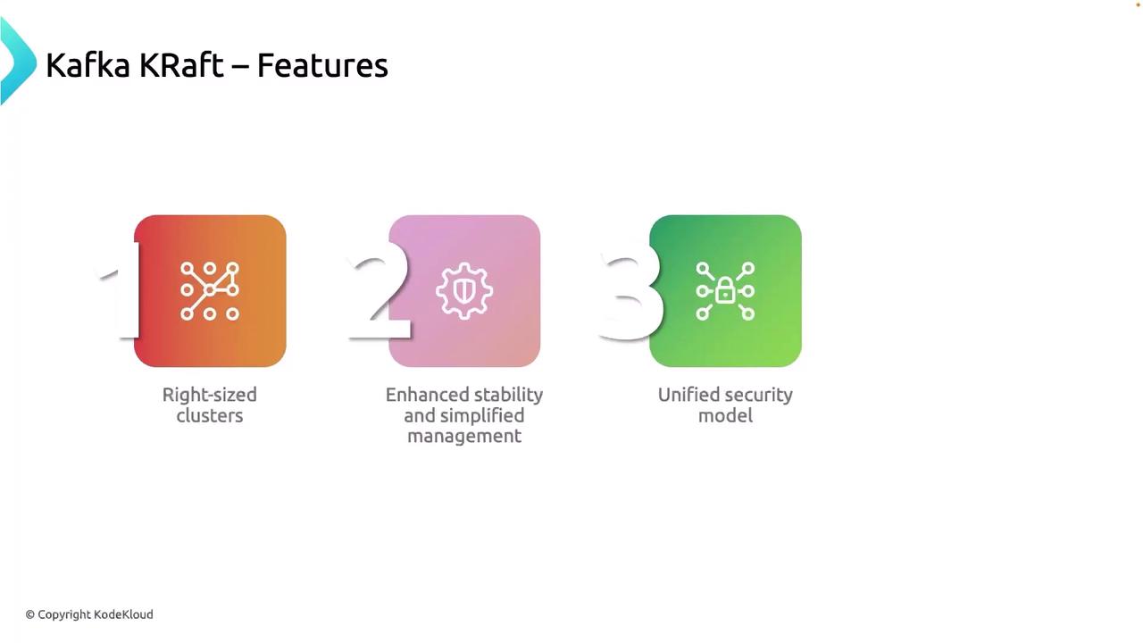 The image lists three features of Kafka KRaft: right-sized clusters, enhanced stability and simplified management, and a unified security model.
