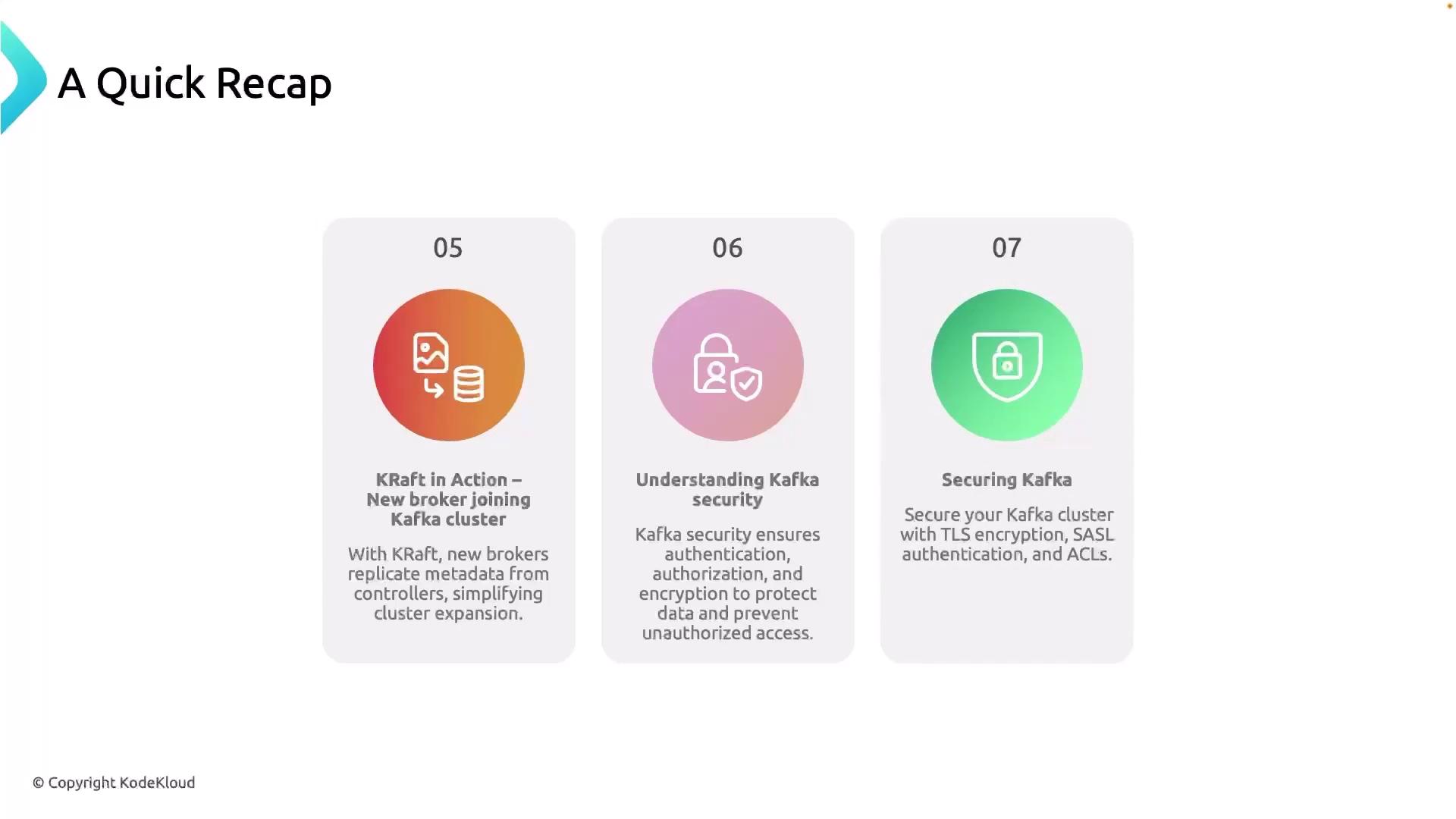 The image is a quick recap of Kafka concepts, including KRaft in action, understanding Kafka security, and securing Kafka with TLS encryption and SASL authentication.