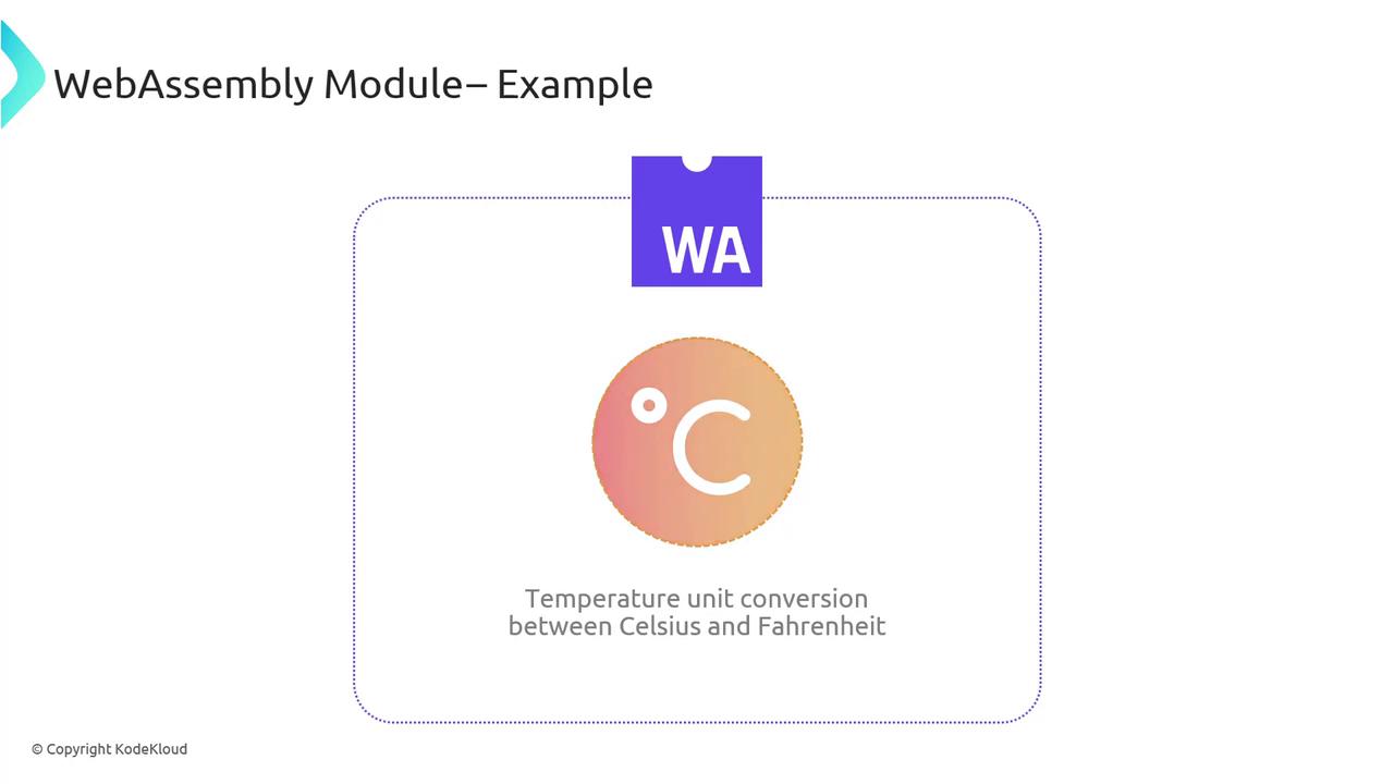 The image is an example of a WebAssembly module for temperature unit conversion between Celsius and Fahrenheit, featuring a circular icon with a Celsius symbol.
