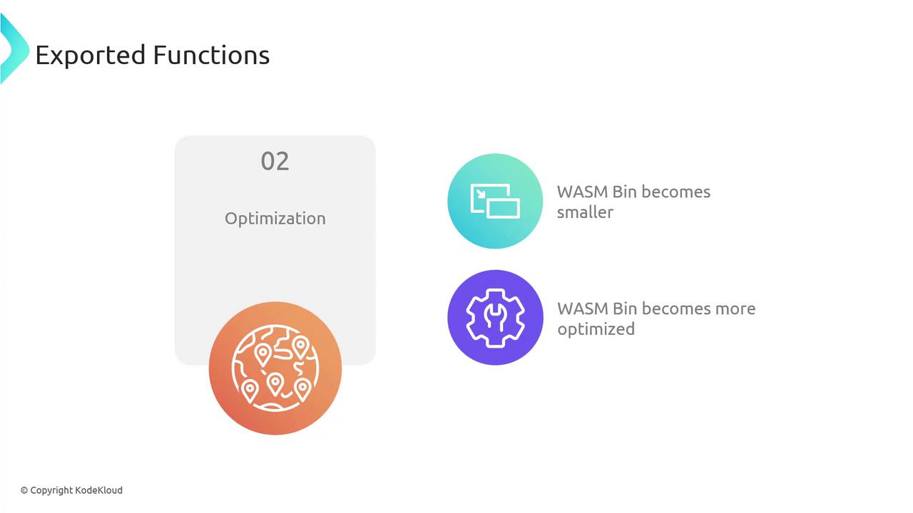 The image is a slide titled "Exported Functions" focusing on "Optimization," with points about making a WASM Bin smaller and more optimized, accompanied by related icons.