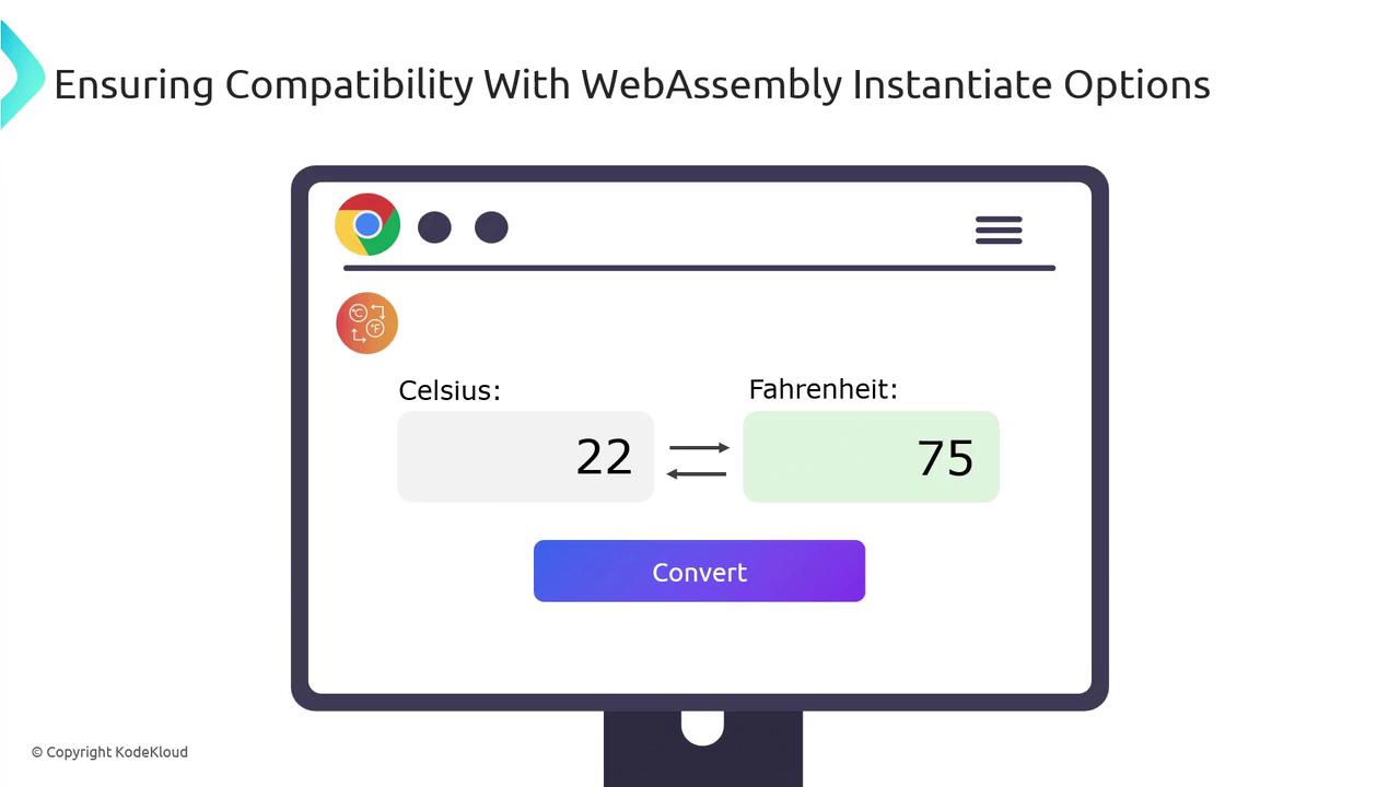 The image shows a browser window with a temperature conversion tool, converting 22 degrees Celsius to 75 degrees Fahrenheit. The title mentions ensuring compatibility with WebAssembly instantiate options.