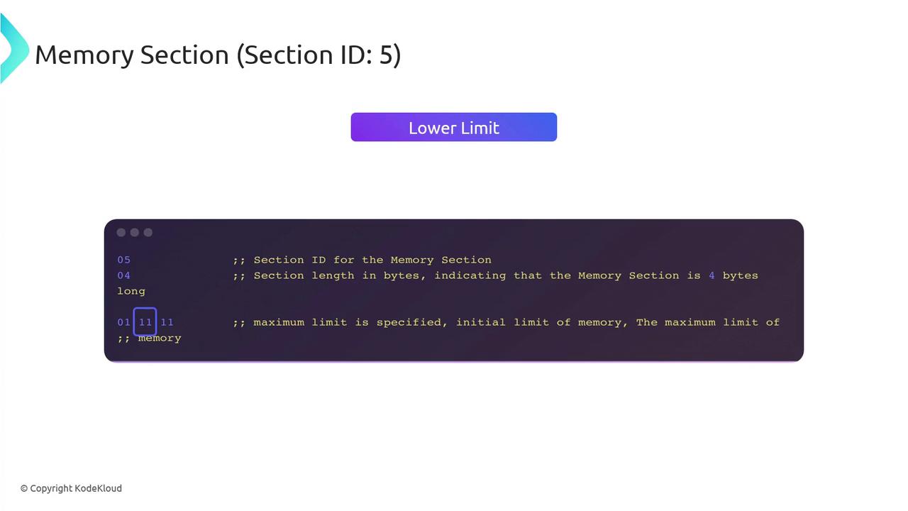 The image shows a section of code related to a memory section with a section ID of 5, detailing section length and memory limits. It includes a highlighted "Lower Limit" button and annotations explaining the code.