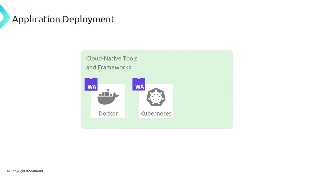 The image is a presentation slide titled "Application Deployment," featuring icons for Docker and Kubernetes as cloud-native tools and frameworks.