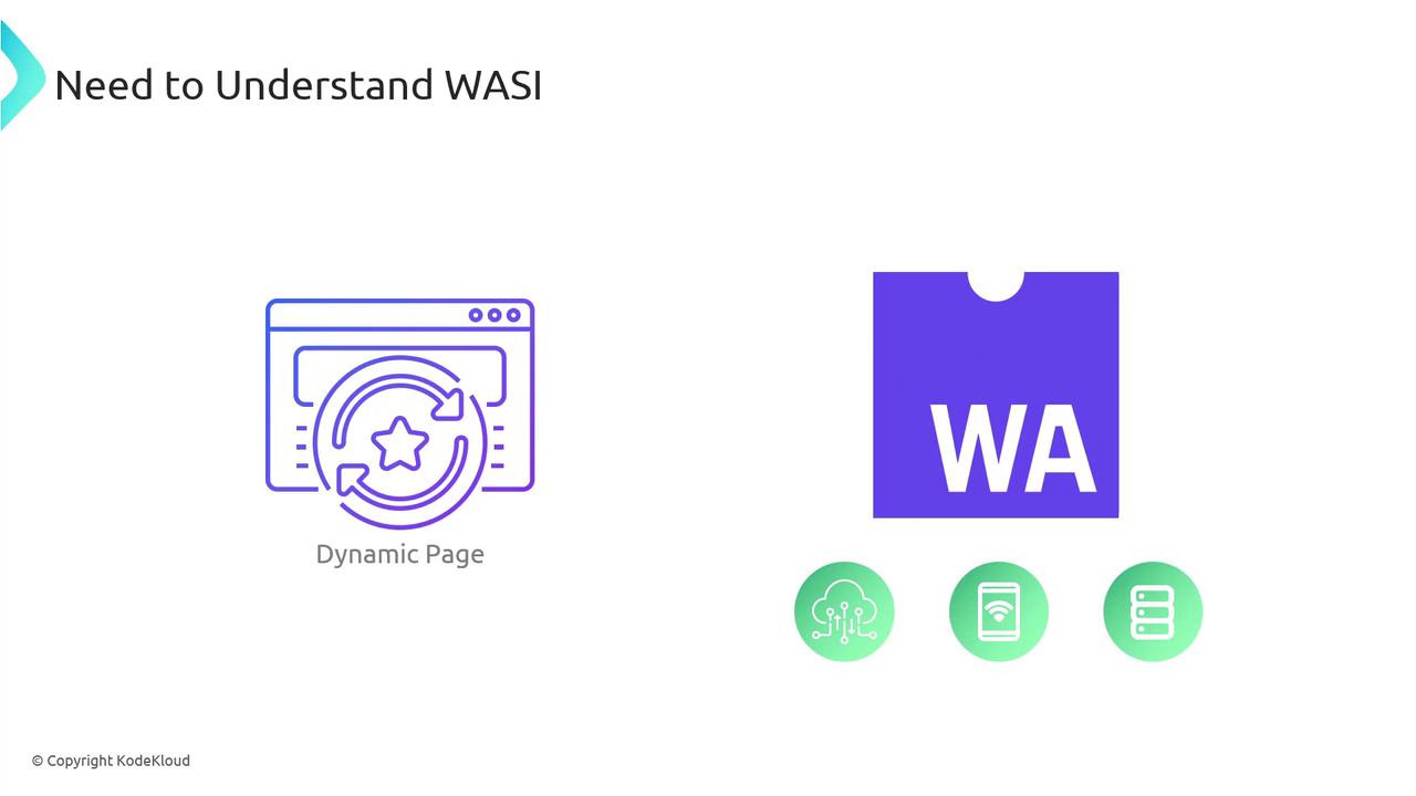 The image features a graphic of a dynamic web page and a purple puzzle piece labeled "WA," with icons representing technology and connectivity. The text reads "Need to Understand WASI."