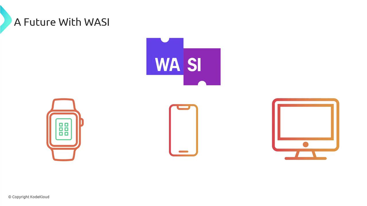 The image features the text "A Future With WASI" and icons of a smartwatch, smartphone, and computer, suggesting technology integration.