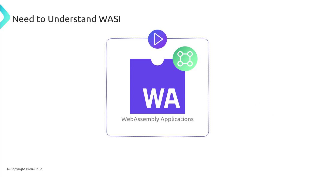 The image is about understanding WASI (WebAssembly System Interface) and features a graphic with the text "WebAssembly Applications" and the abbreviation "WA."