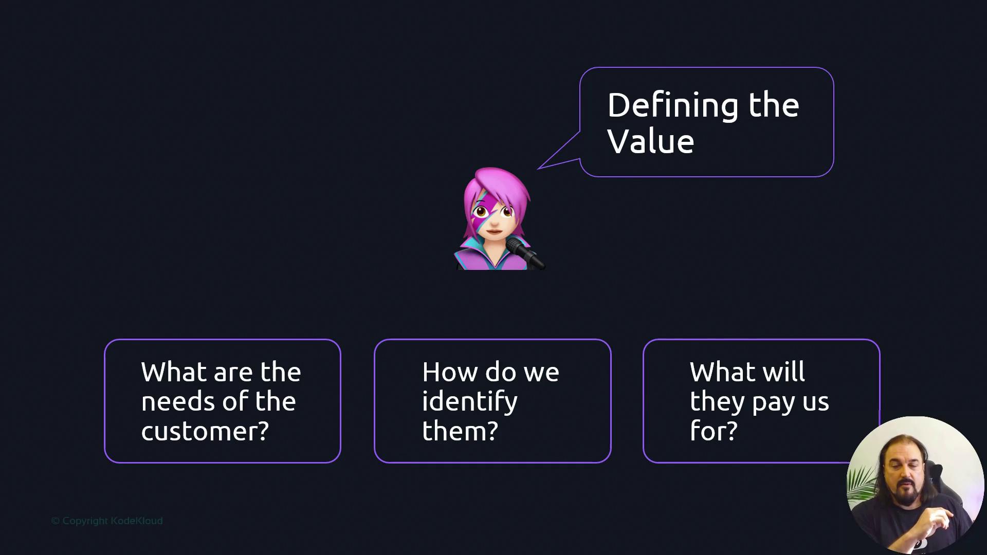 The image features a presentation slide with a character discussing "Defining the Value," focusing on customer needs, identification, and payment. A person is visible in the bottom right corner.