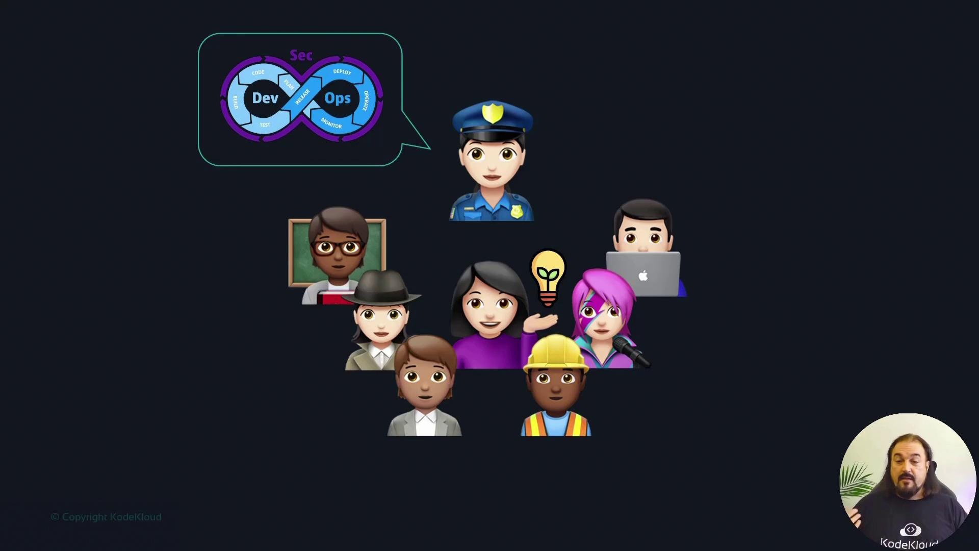 The image features a DevSecOps diagram and various emoji characters representing different professions, with a person in the bottom right corner wearing a KodeKloud shirt.
