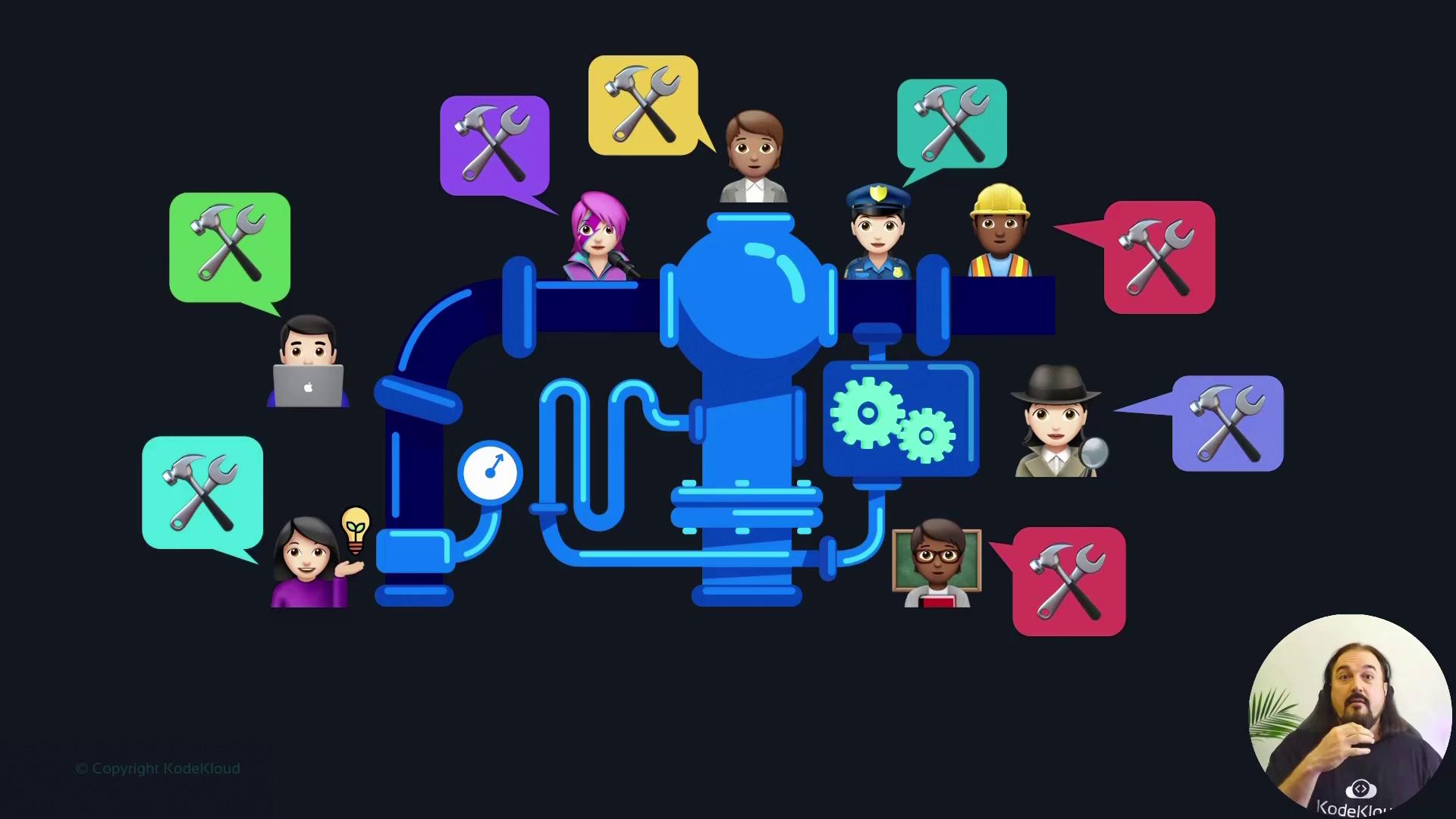 The image depicts a blue pipeline with various emojis representing people and tools, suggesting collaboration or workflow. A person is speaking in the bottom right corner.