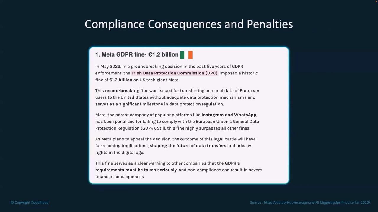 The image discusses a €1.2 billion GDPR fine imposed on Meta by the Irish Data Protection Commission for transferring European user data to the U.S. without adequate protection. It highlights the significance of compliance with GDPR requirements.