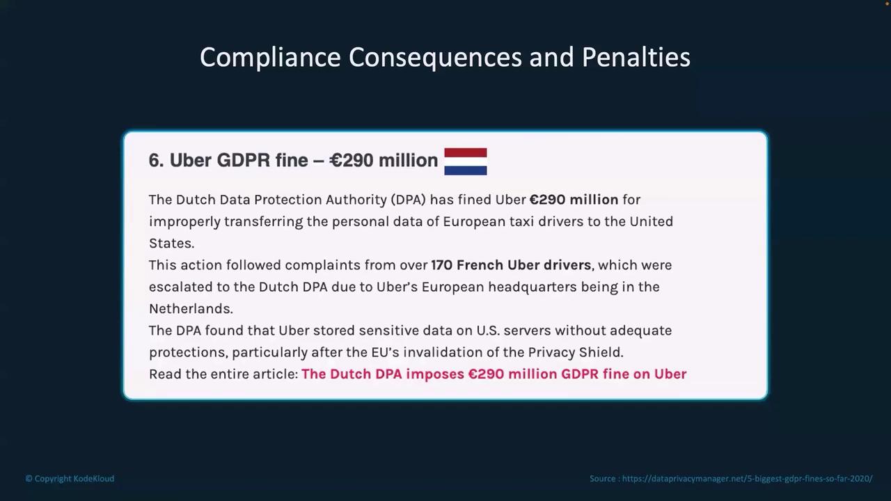 The image describes a €290 million GDPR fine imposed on Uber by the Dutch Data Protection Authority for improperly transferring personal data of European taxi drivers to the U.S. It mentions complaints from French Uber drivers and inadequate data protection on U.S. servers.