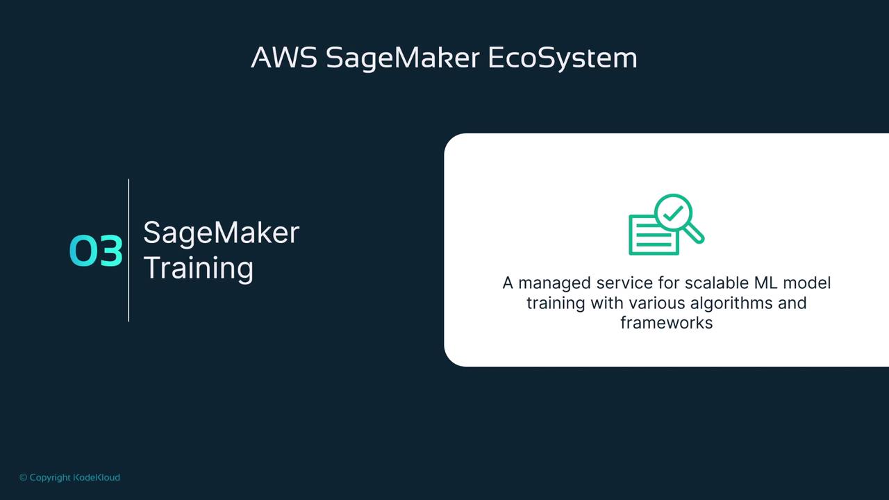The image is a slide titled "AWS SageMaker EcoSystem" focusing on "SageMaker Training," described as a managed service for scalable ML model training with various algorithms and frameworks.