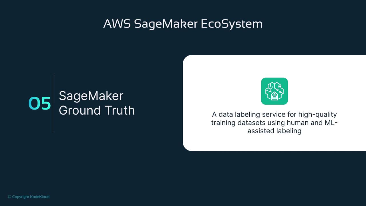 The image is a slide from a presentation about AWS SageMaker Ground Truth, describing it as a data labeling service for high-quality training datasets using human and machine learning-assisted labeling.