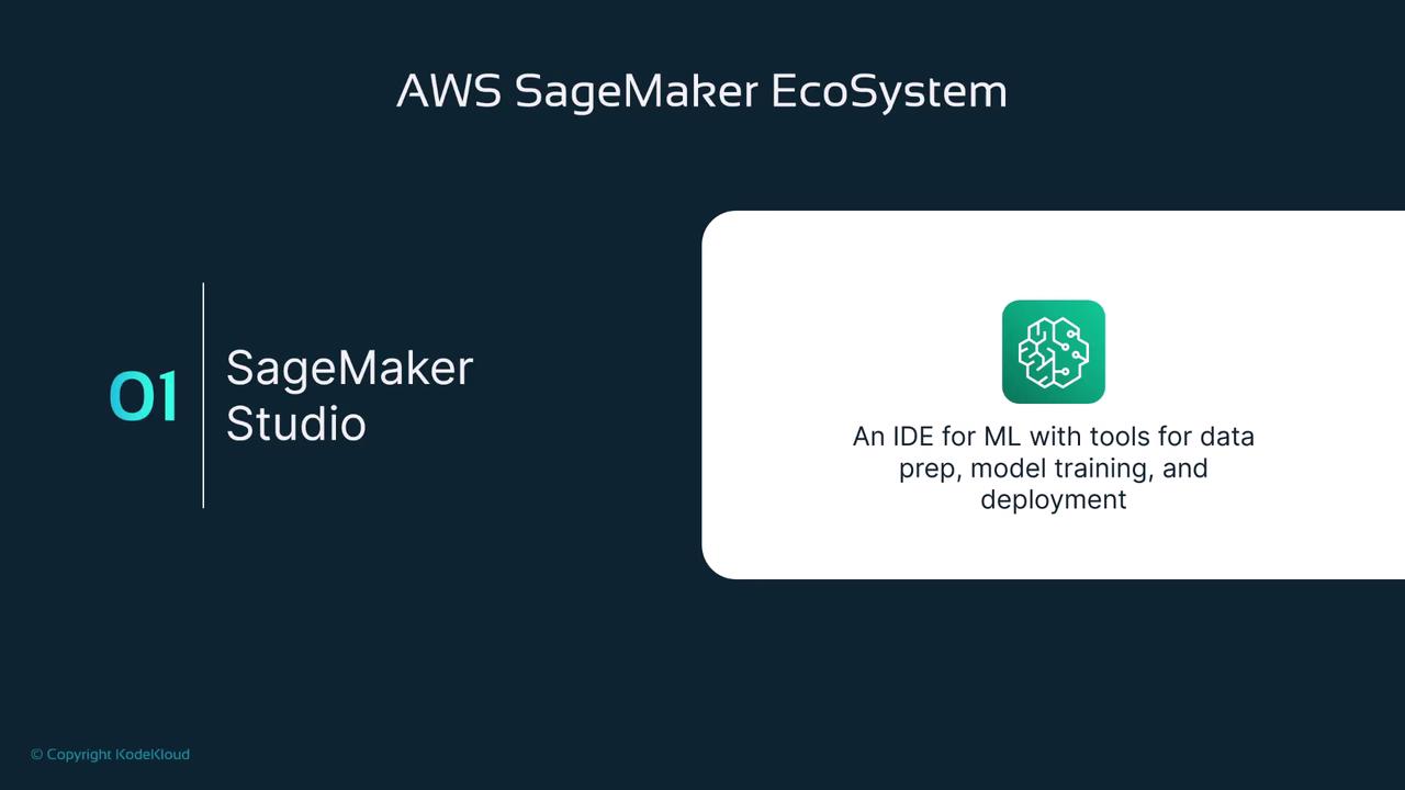 The image is an informational slide about AWS SageMaker Studio, describing it as an IDE for machine learning with tools for data preparation, model training, and deployment.