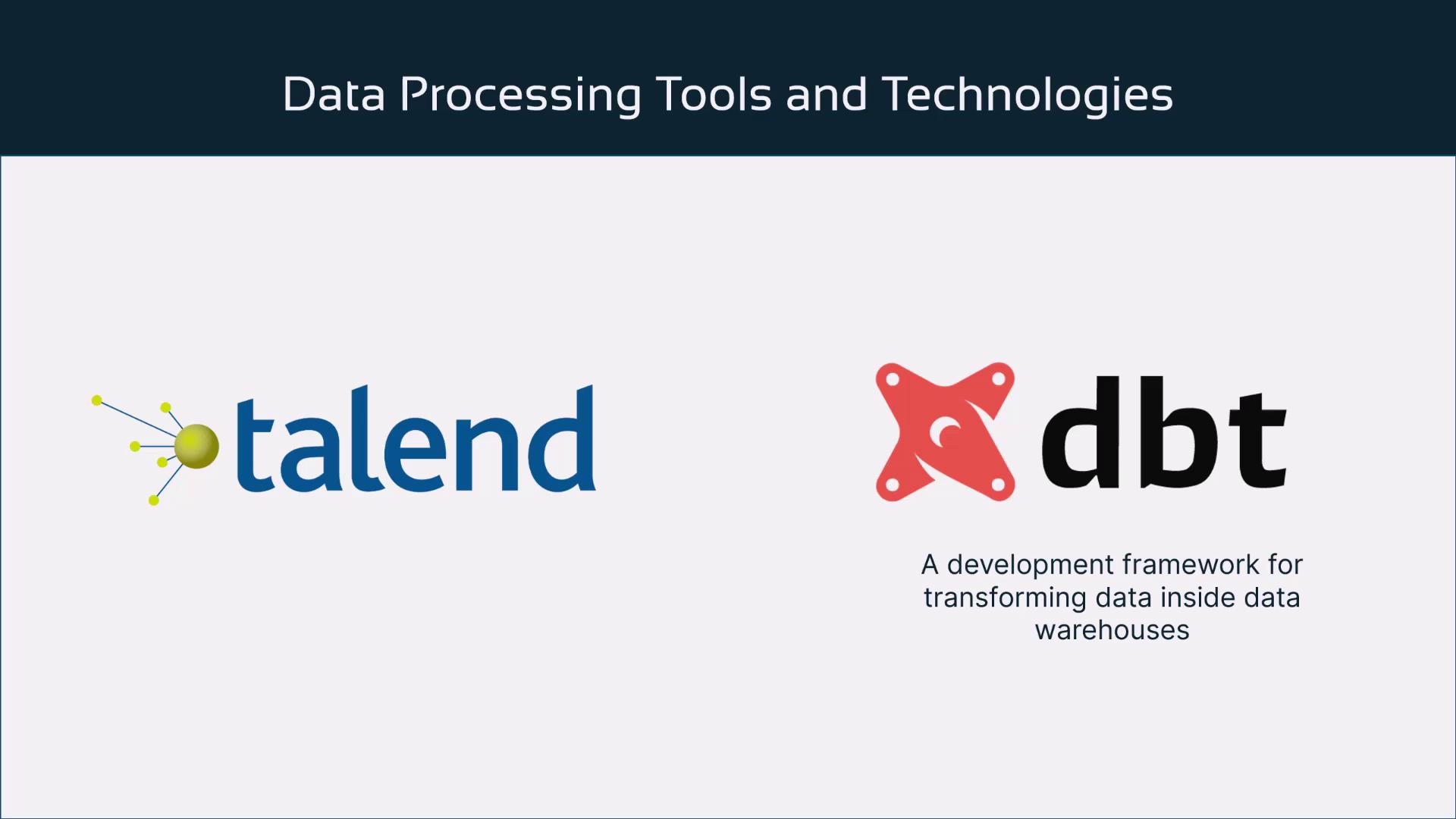 The image features logos for "Talend" and "dbt," which are data processing tools and technologies. The text describes dbt as a development framework for transforming data inside data warehouses.