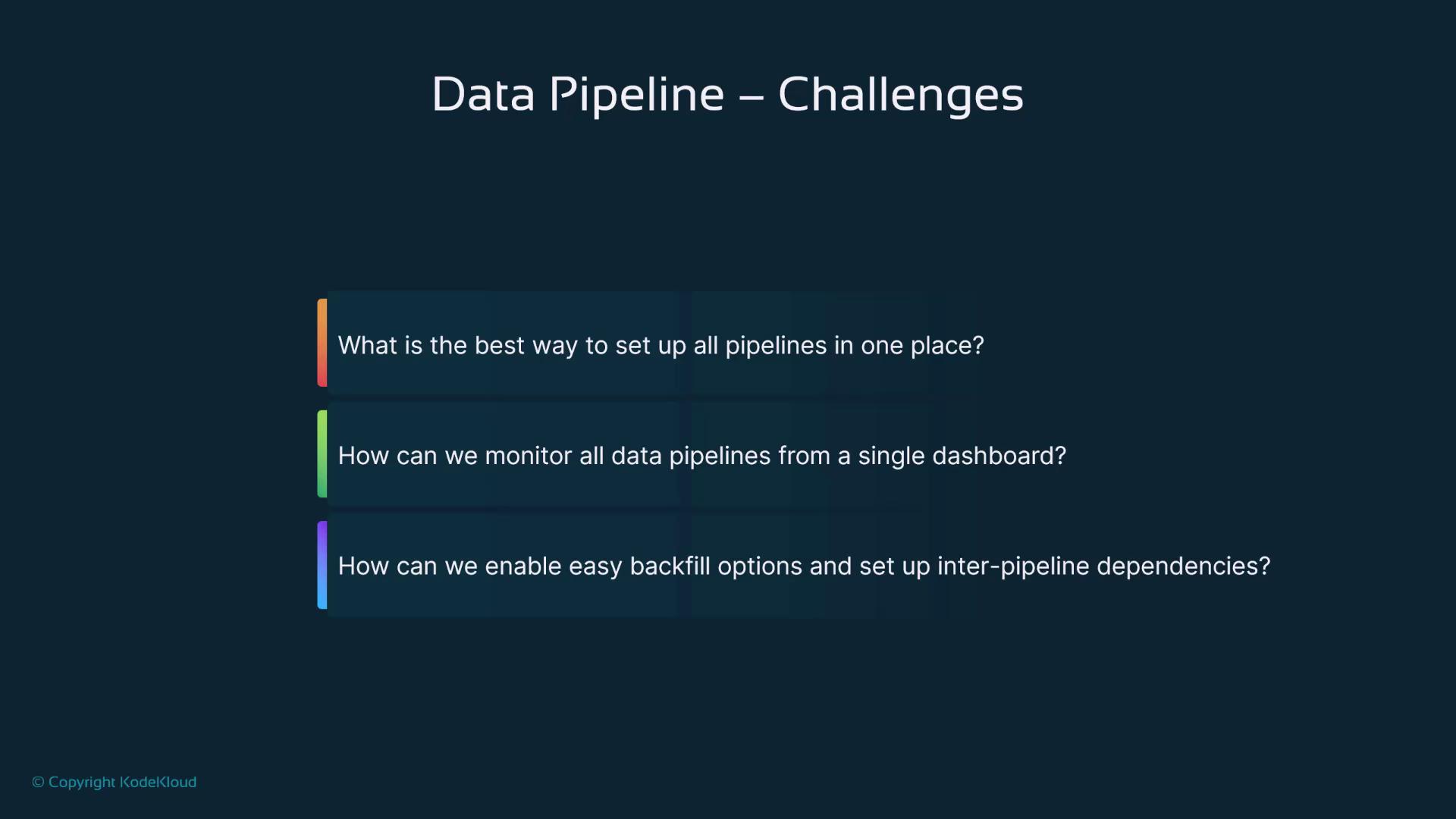 The image lists challenges related to data pipelines, including setup, monitoring, and enabling backfill options with dependencies.