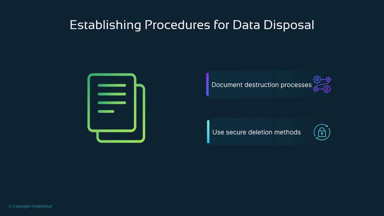 The image is a slide titled "Establishing Procedures for Data Disposal," featuring icons and text about document destruction processes and secure deletion methods.