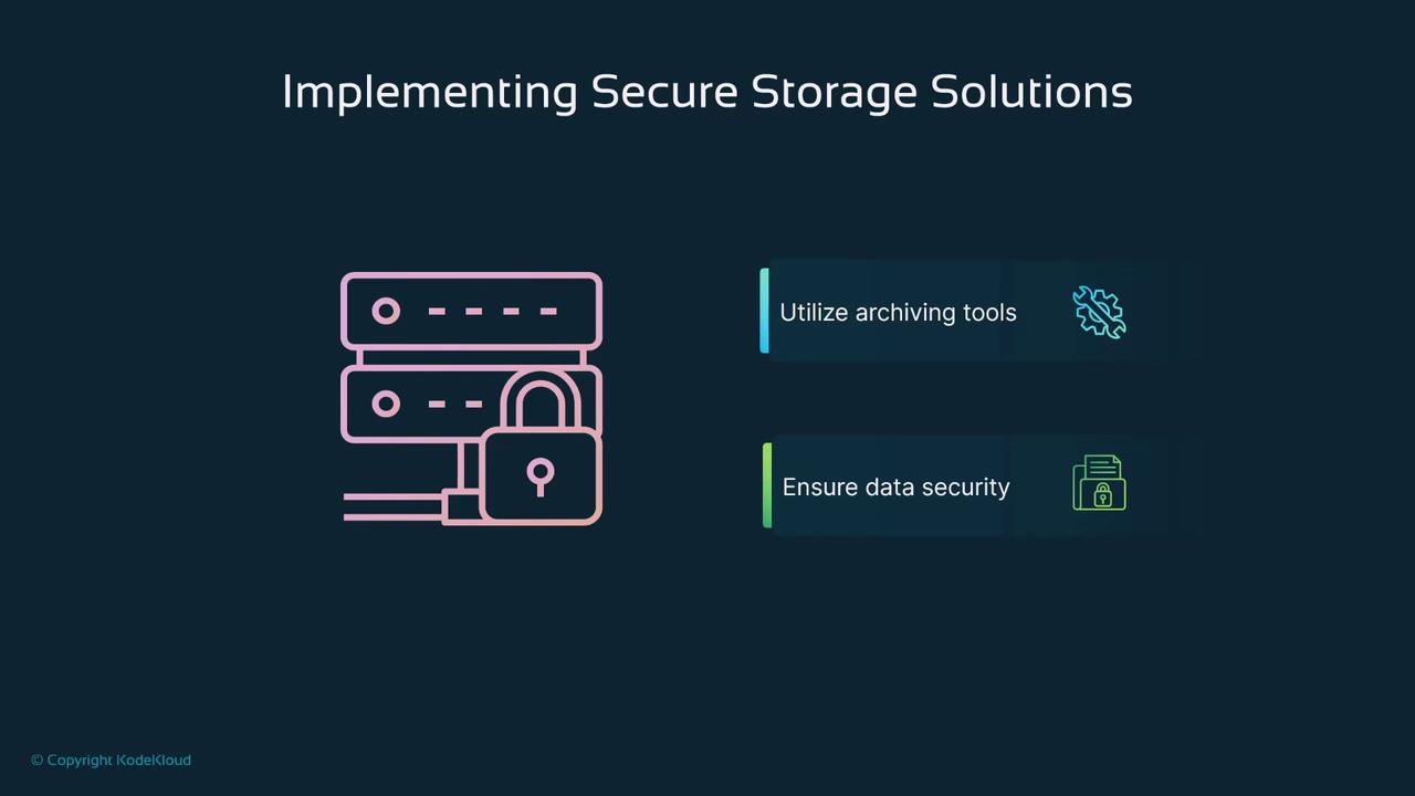 The image illustrates "Implementing Secure Storage Solutions" with icons representing servers and a lock, alongside text highlighting the use of archiving tools and ensuring data security.