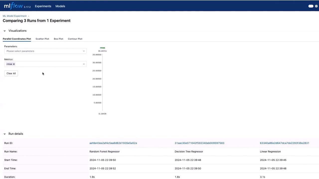 The image shows an MLflow interface comparing three runs from one experiment, with a focus on a parallel coordinates plot for RMSE metrics. It includes details of each run, such as run ID, name, start and end times, and duration.