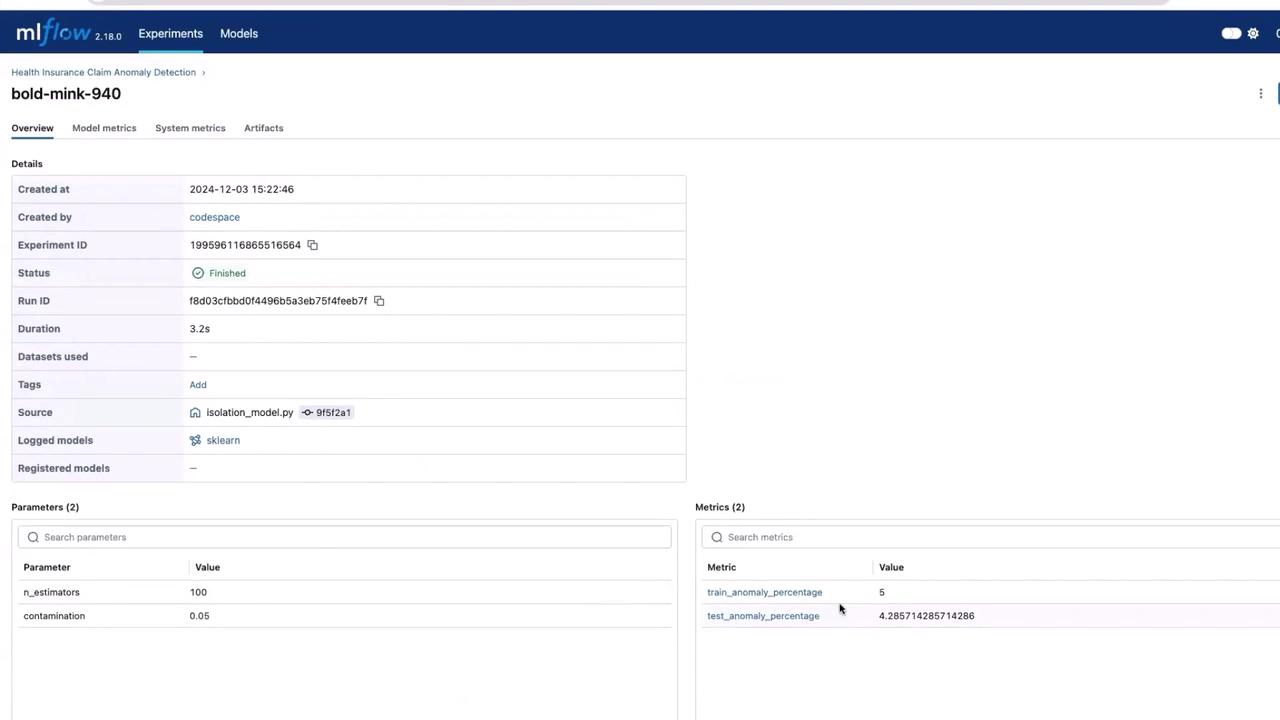 The image shows an MLflow experiment interface displaying details of a machine learning run, including parameters, metrics, and model information for an anomaly detection task.