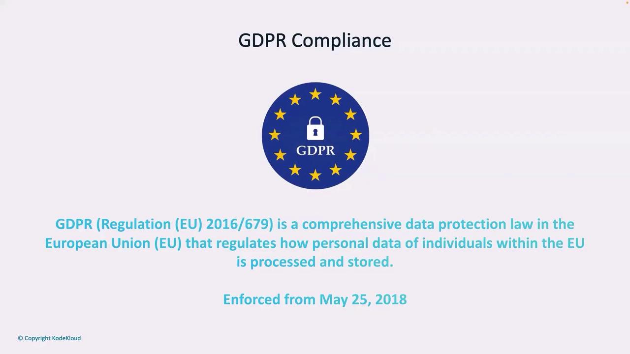 The image is about GDPR compliance, explaining that it is a data protection law in the EU regulating personal data processing and storage, enforced from May 25, 2018.