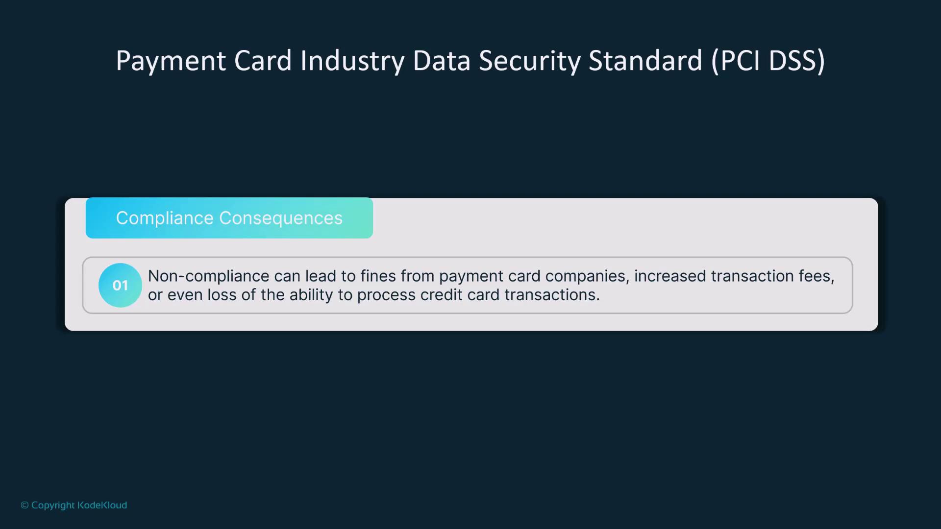 The image discusses the consequences of non-compliance with the Payment Card Industry Data Security Standard (PCI DSS), highlighting potential fines, increased fees, or loss of transaction processing ability.