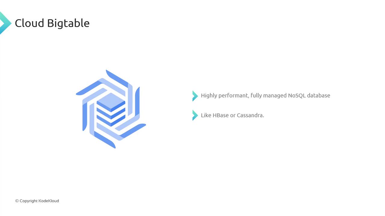 The image is a presentation slide about Cloud Bigtable, describing it as a highly performant, fully managed NoSQL database similar to HBase or Cassandra, with a hexagonal logo.