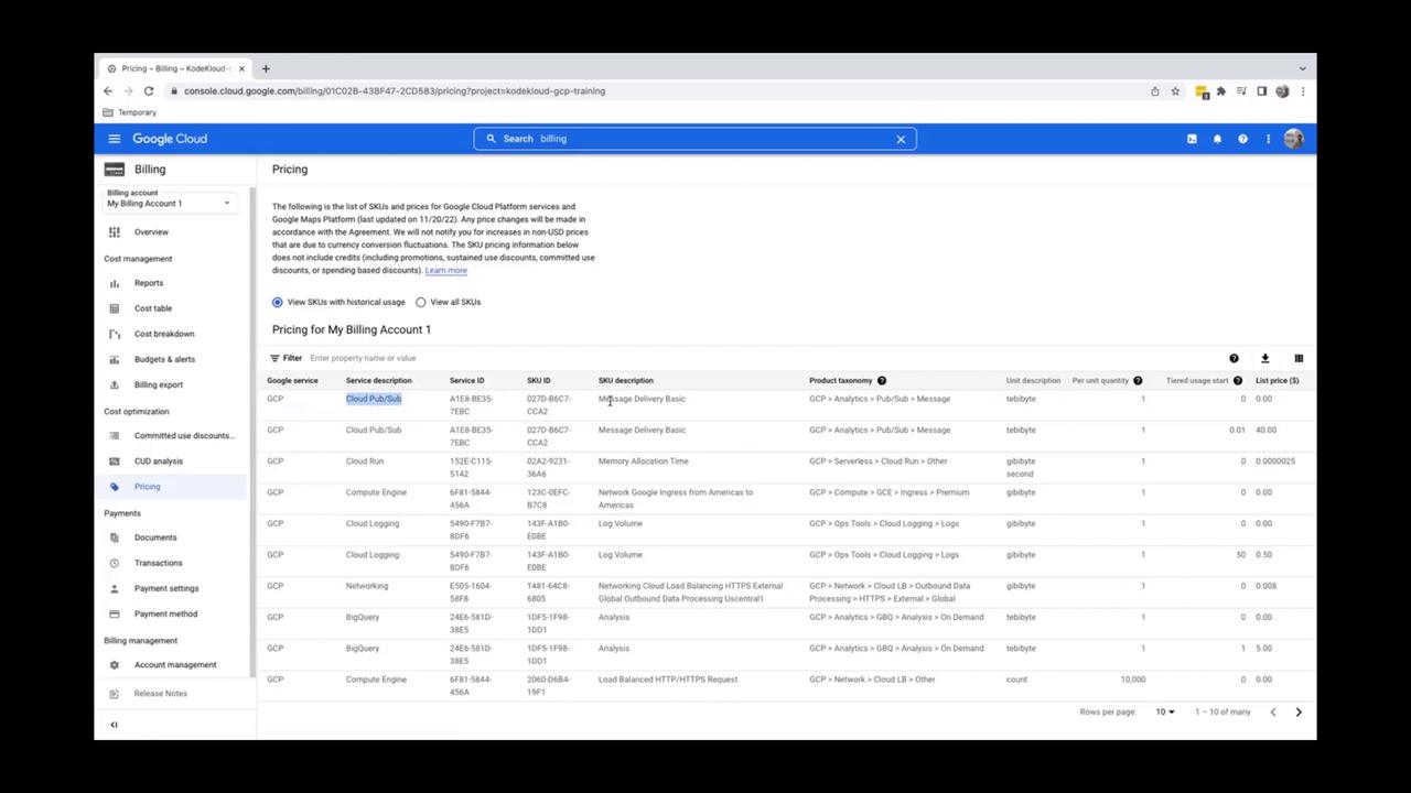The image shows a Google Cloud billing page displaying a list of SKUs and their pricing details for various services. The interface includes columns for service description, SKU ID, product taxonomy, and list price.