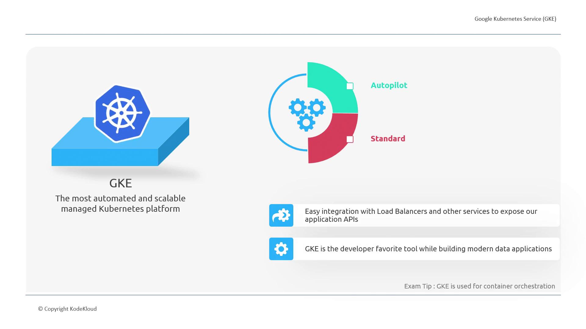 The image is an infographic about Google Kubernetes Engine (GKE), highlighting it as an automated and scalable managed Kubernetes platform with features like easy integration with load balancers and being a developer favorite for modern data applications. It also mentions GKE's Autopilot and Standard modes.