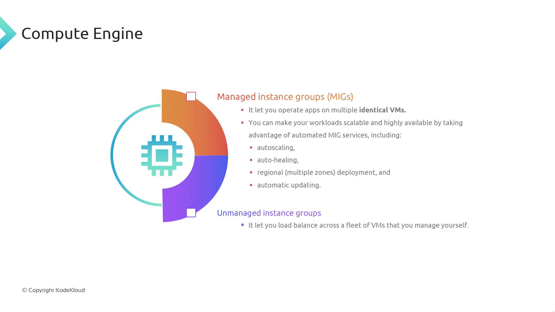 The image is an informational graphic about Compute Engine, focusing on managed and unmanaged instance groups, highlighting features like autoscaling and auto-healing. It includes a colorful circular design with a chip icon.