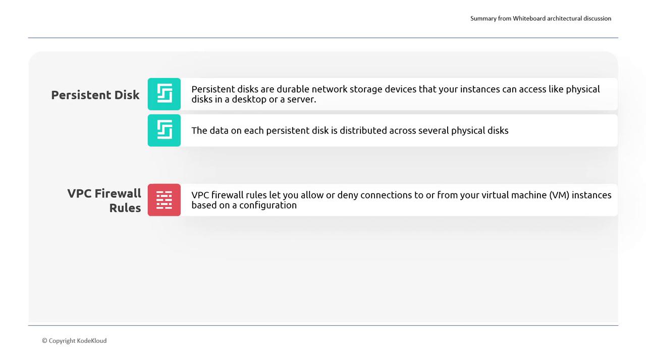 The image is a summary from a whiteboard architectural discussion, describing "Persistent Disk" as durable network storage and "VPC Firewall Rules" for managing connections to virtual machine instances.