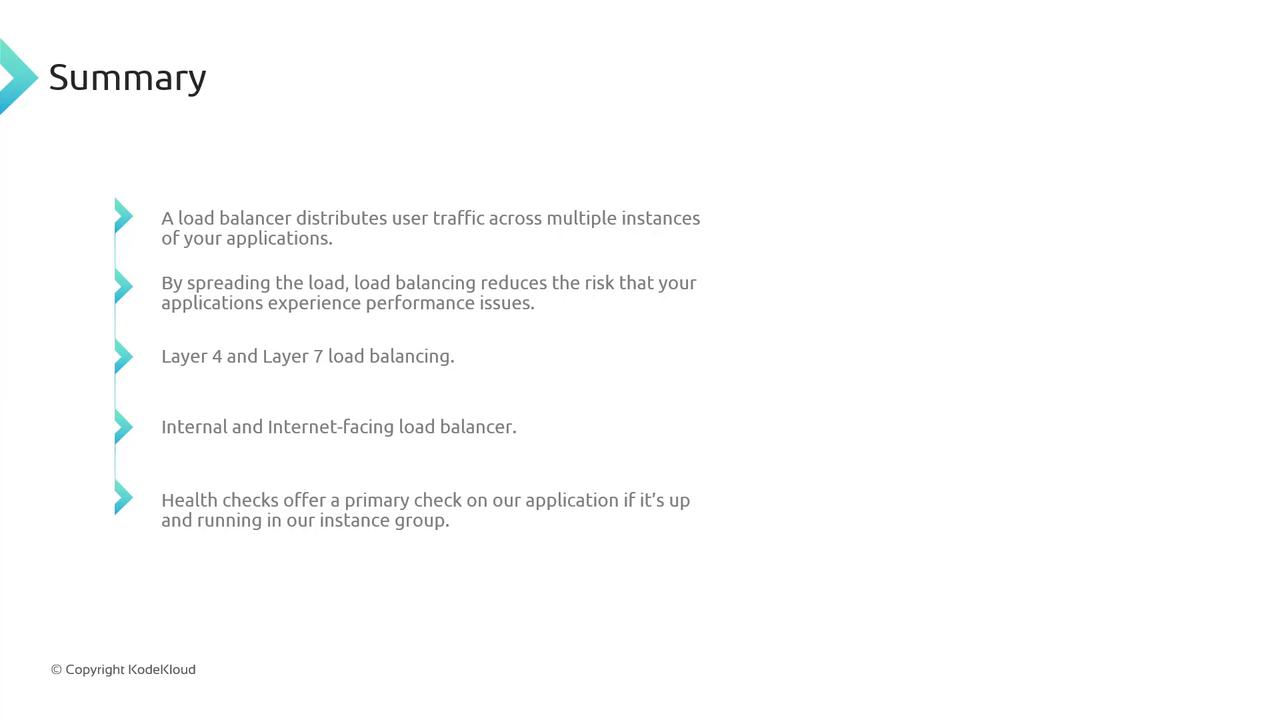 The image is a summary slide about load balancing, explaining its role in distributing user traffic, reducing performance risks, and mentioning Layer 4 and Layer 7 load balancing, as well as health checks.