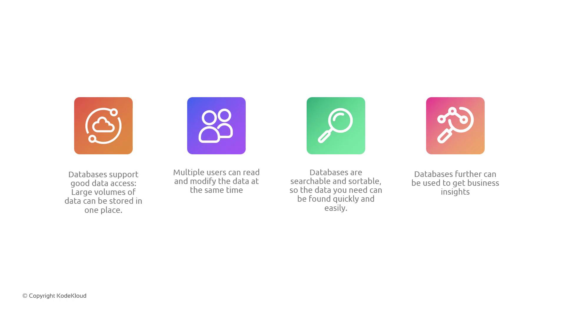 The image illustrates four benefits of databases: data storage, multi-user access, searchability, and business insights. Each benefit is represented with an icon and a brief description.