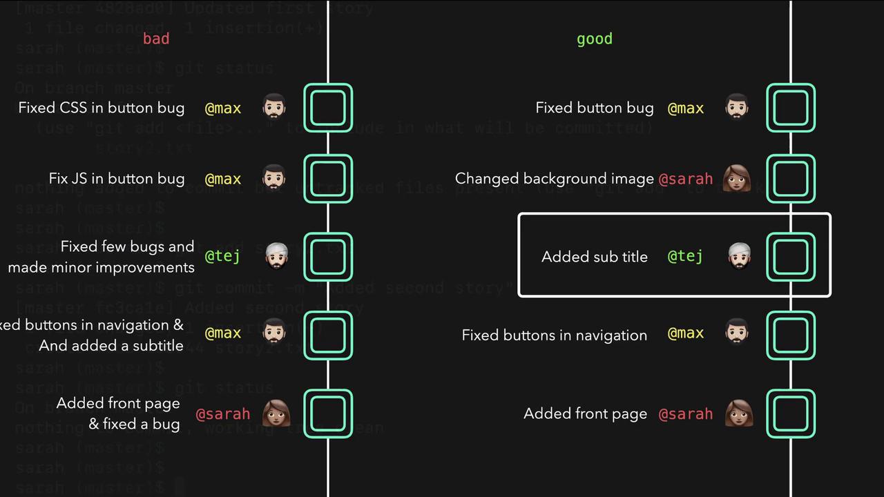 The image compares "bad" and "good" Git commit messages, showing improvements in clarity and specificity for each commit.