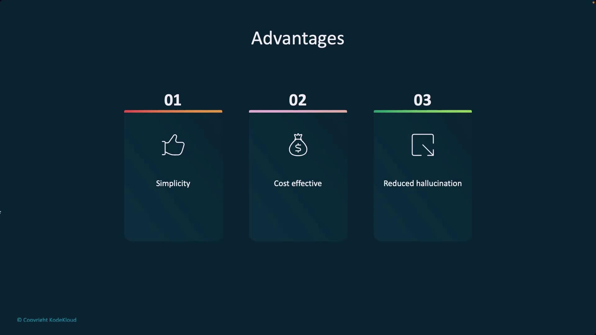 The image lists three advantages: simplicity, cost-effectiveness, and reduced hallucination, each with an icon and numbered from 01 to 03.