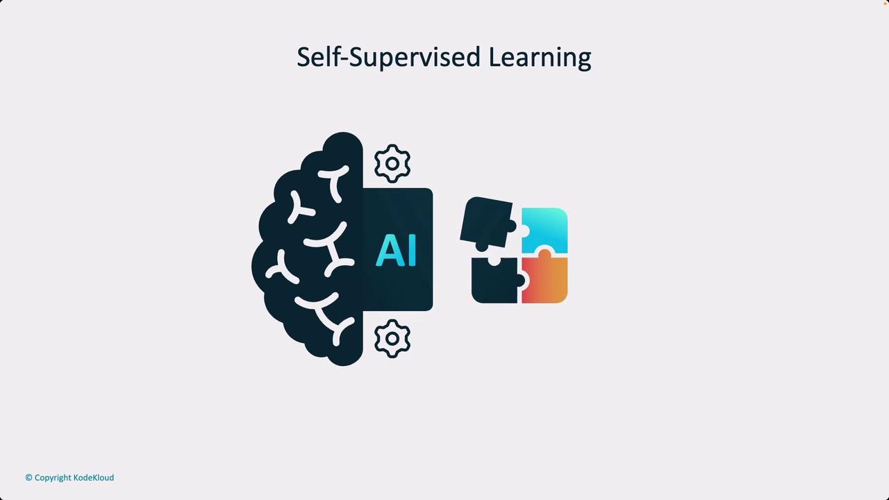 The image illustrates the concept of self-supervised learning, featuring a brain-like design with "AI" and puzzle pieces, symbolizing artificial intelligence and problem-solving.