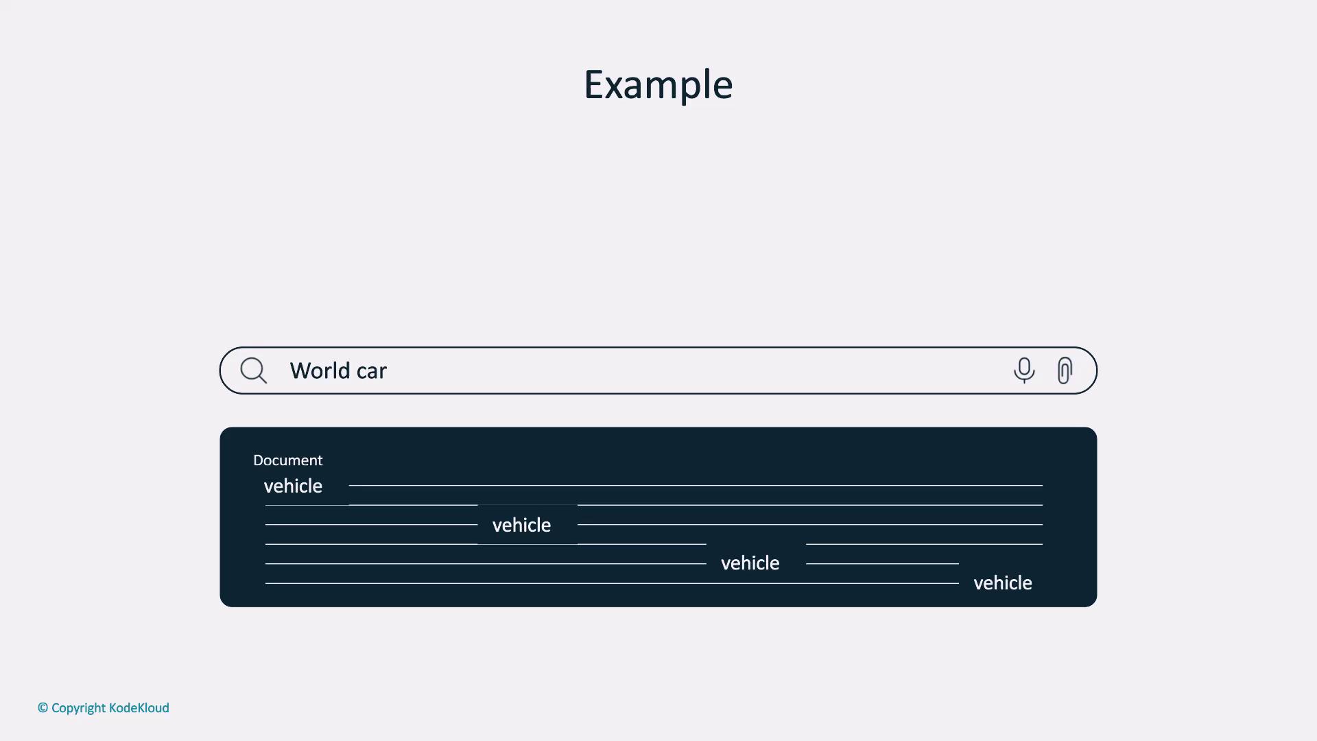 The image shows a search bar with the query "World car" and a document preview highlighting the word "vehicle" multiple times.