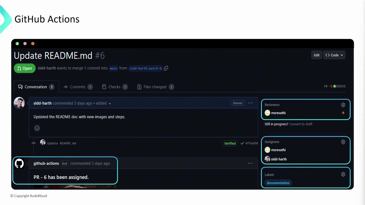 The image shows a GitHub pull request interface for updating a README.md file, with comments, reviewers, and assignees highlighted. It includes a notification from GitHub Actions indicating that PR-6 has been assigned.