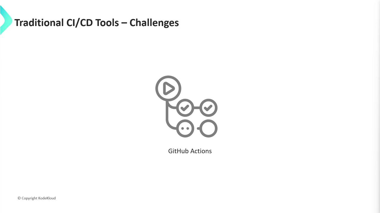 The image is a slide titled "Traditional CI/CD Tools – Challenges" featuring an icon representing GitHub Actions.