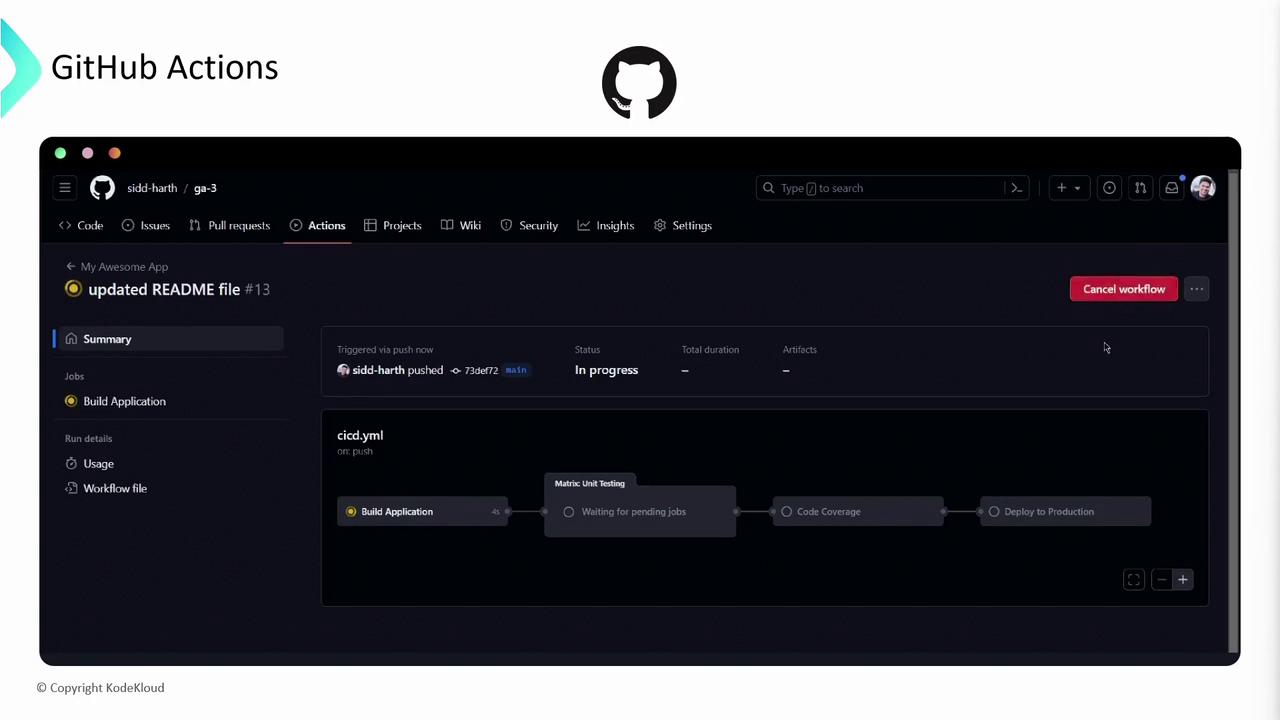 The image shows a GitHub Actions interface with a workflow in progress for a project, displaying steps like building an application and unit testing.