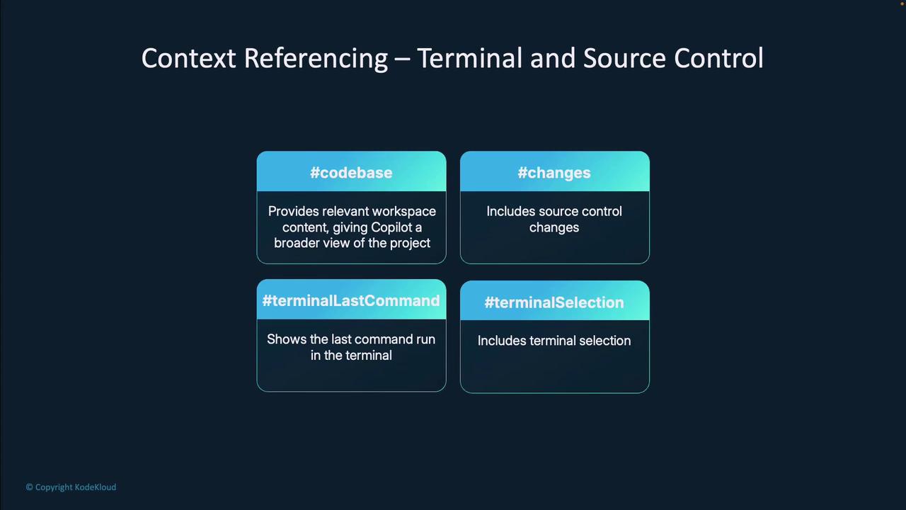 The image is a diagram titled "Context Referencing – Terminal and Source Control," showing four elements: #codebase, #changes, #terminalLastCommand, and #terminalSelection, each with a brief description of its function.